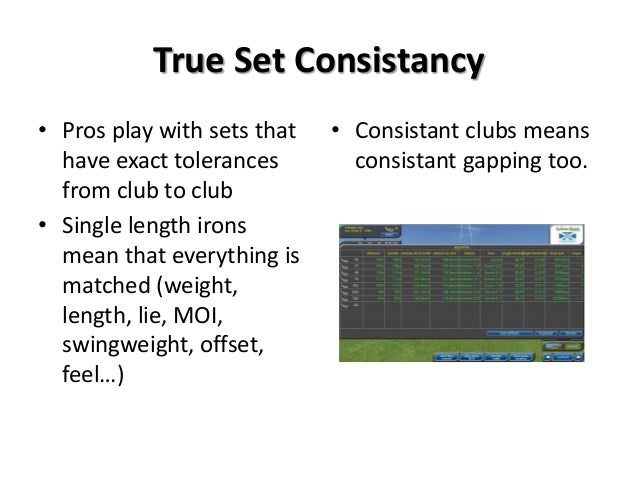 Single Length Golf Irons