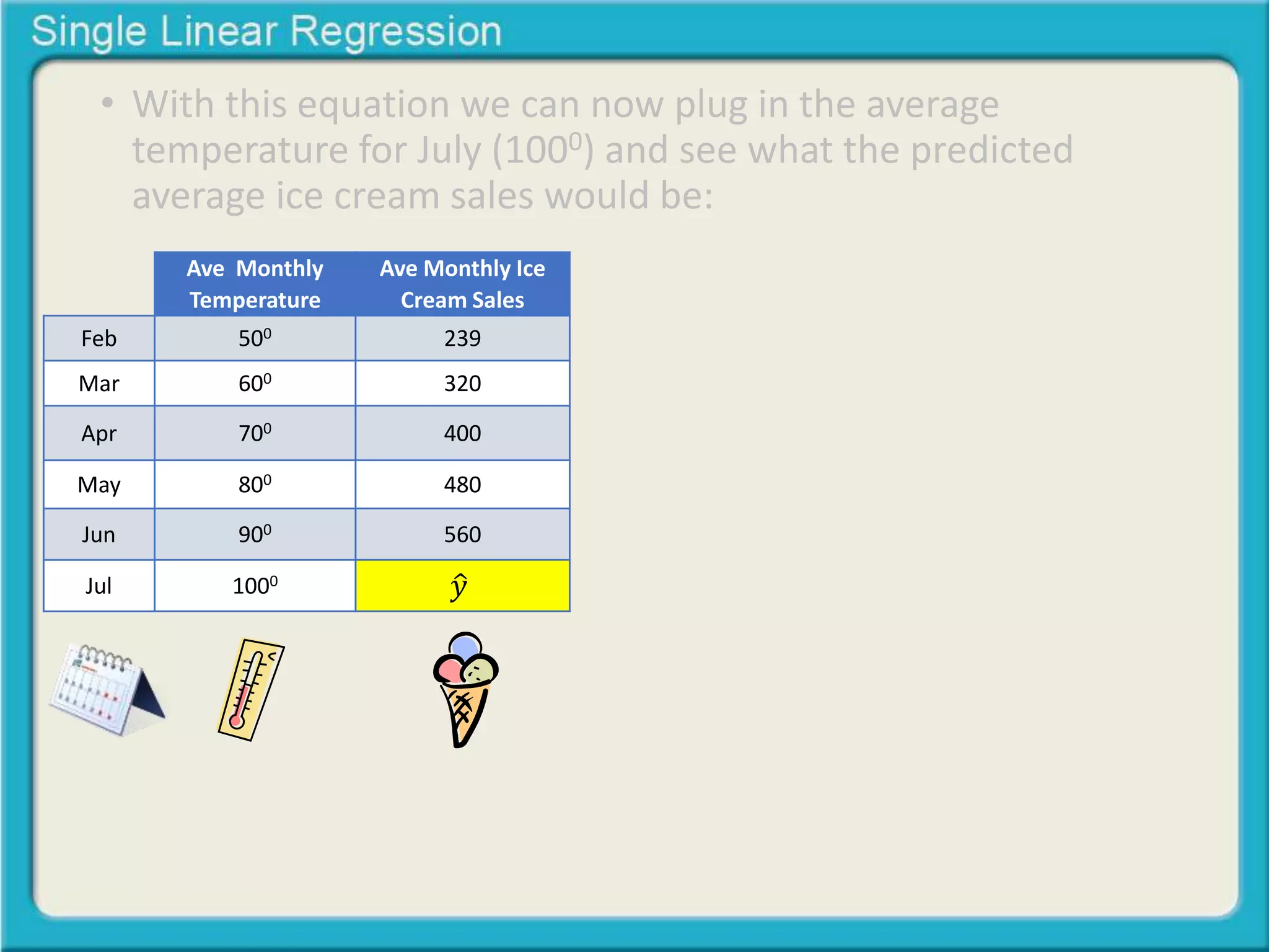 • With this equation we can now plug in the average 
temperature for July (1000) and see what the predicted 
average ice cream sales would be: 
Feb 
Mar 
Apr 
May 
Jun 
Jul 
Ave Monthly 
Temperature 
500 
600 
700 
800 
900 
1000 
Ave Monthly Ice 
Cream Sales 
239 
320 
400 
480 
560 
푦 
 