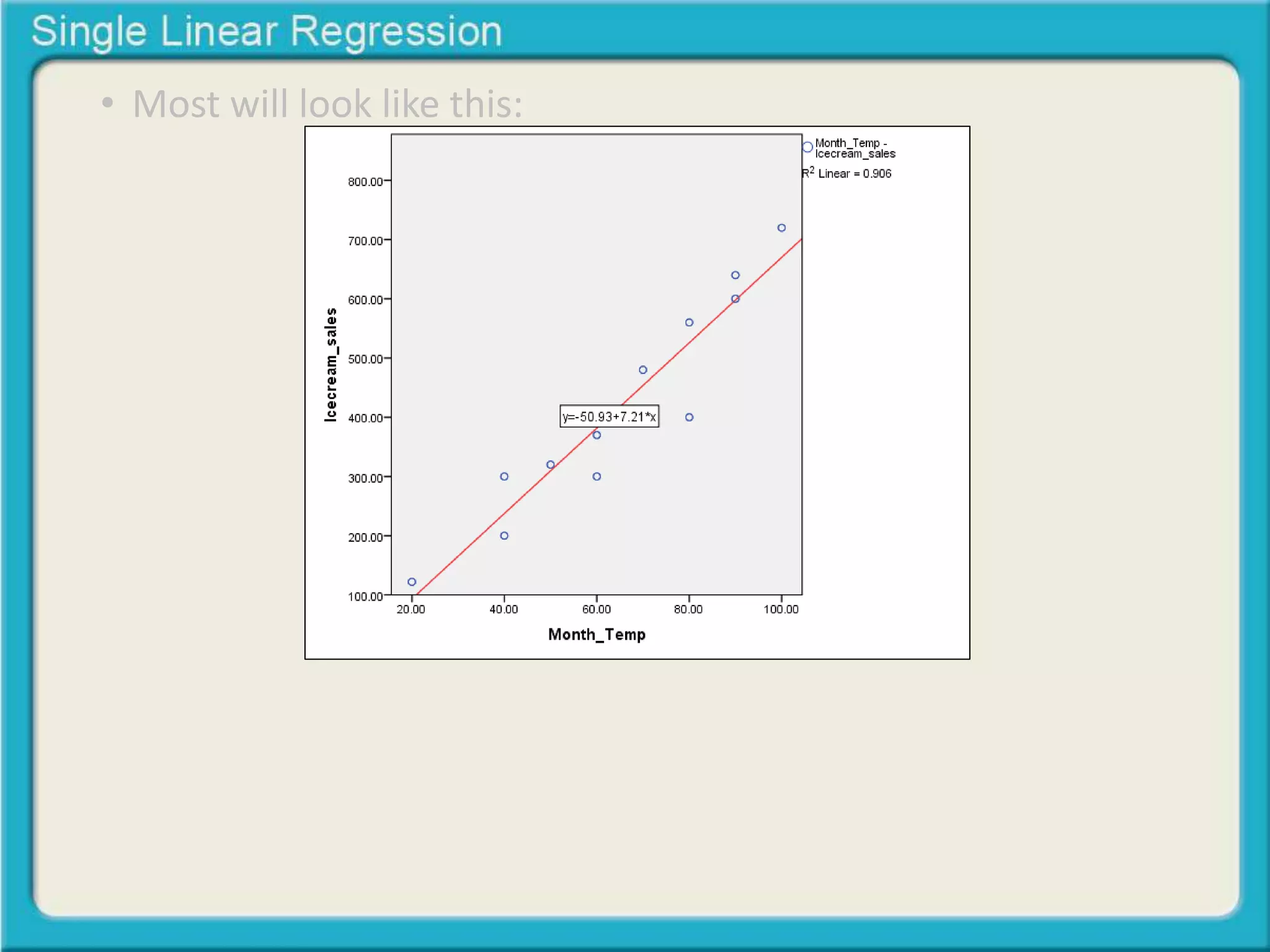 • Most will look like this: 
 