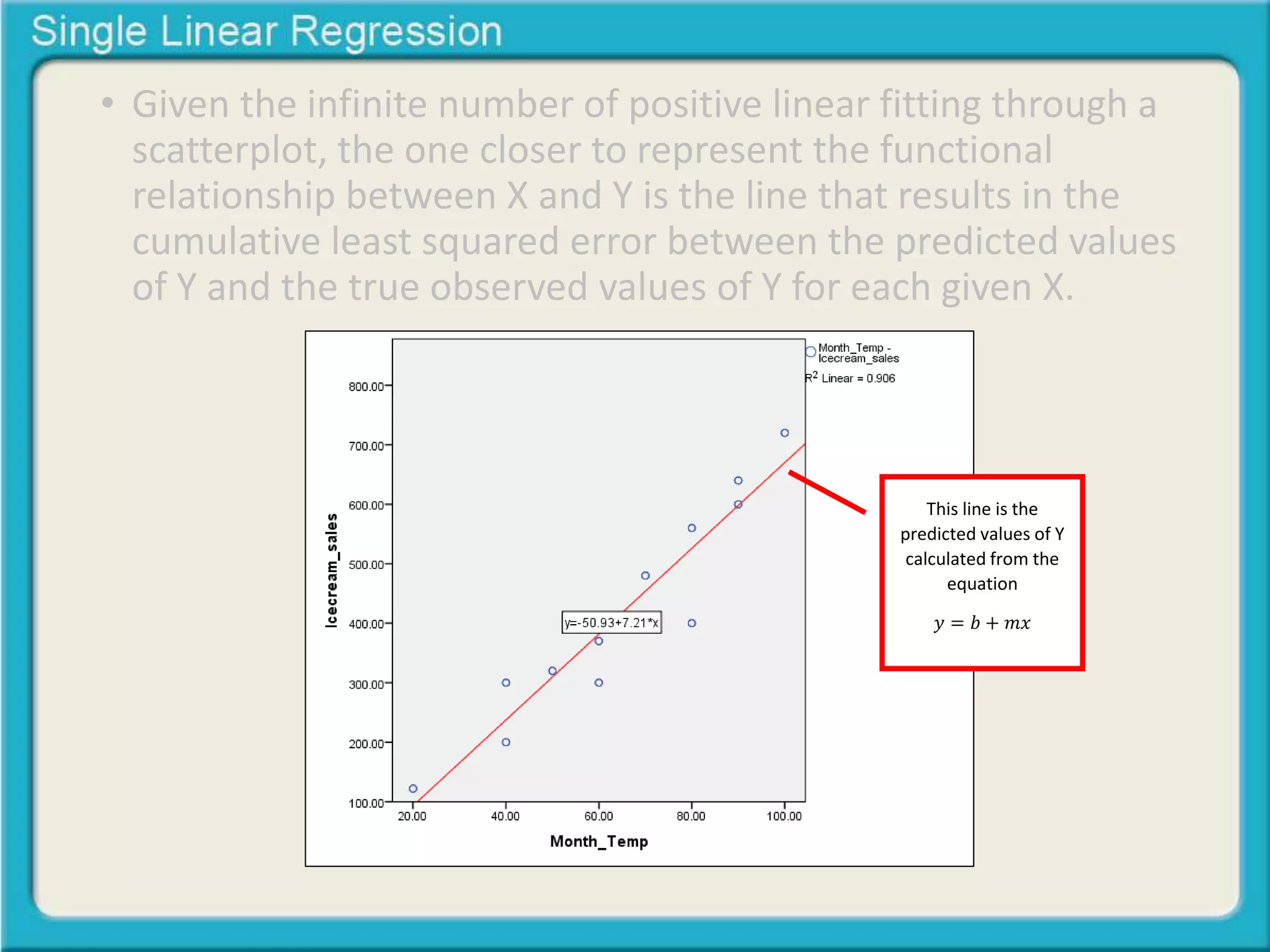 • Given the infinite number of positive linear fitting through a 
scatterplot, the one closer to represent the functional 
relationship between X and Y is the line that results in the 
cumulative least squared error between the predicted values 
of Y and the true observed values of Y for each given X. 
This line is the 
predicted values of Y 
calculated from the 
equation 
푦 = 푏 + 푚푥 
 