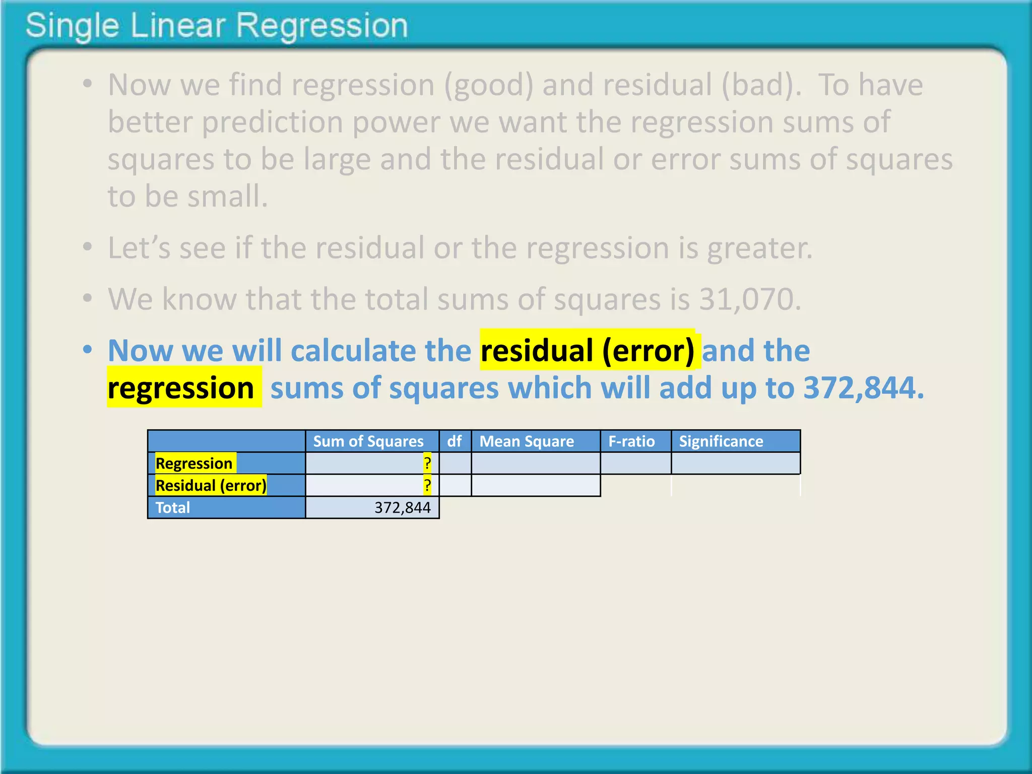 • Now we find regression (good) and residual (bad). To have 
better prediction power we want the regression sums of 
squares to be large and the residual or error sums of squares 
to be small. 
• Let’s see if the residual or the regression is greater. 
• We know that the total sums of squares is 31,070. 
• Now we will calculate the residual (error) and the 
regression sums of squares which will add up to 372,844. 
Sum of Squares df Mean Square F-ratio Significance 
Regression ? 
Residual (error) ? 
Total 372,844 
 