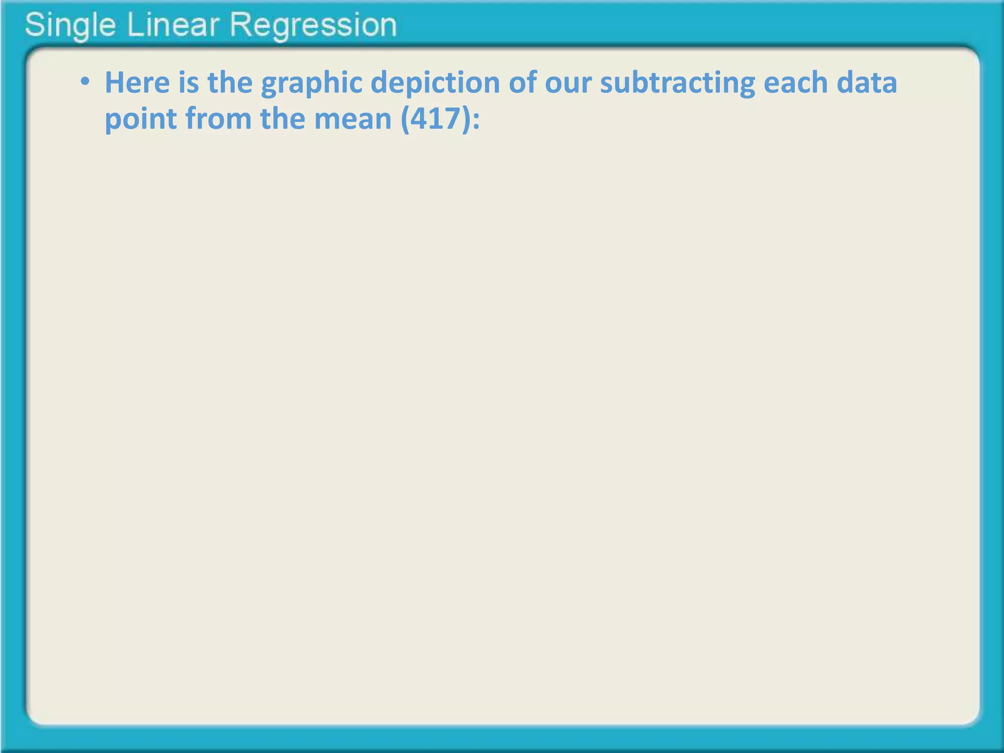 • Here is the graphic depiction of our subtracting each data 
point from the mean (417): 
 