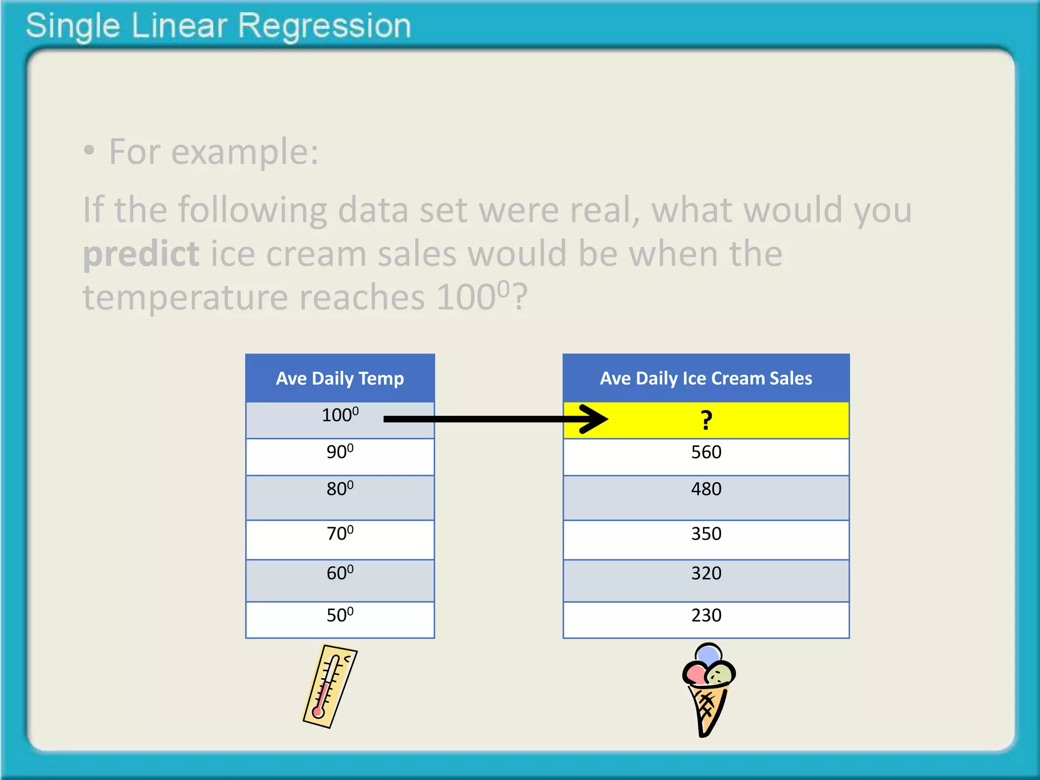• For example: 
If the following data set were real, what would you 
predict ice cream sales would be when the 
temperature reaches 1000? 
Ave Daily Ice Cream Sales 
? 
560 
480 
350 
320 
230 
Ave Daily Temp 
1000 
900 
800 
700 
600 
500 
 