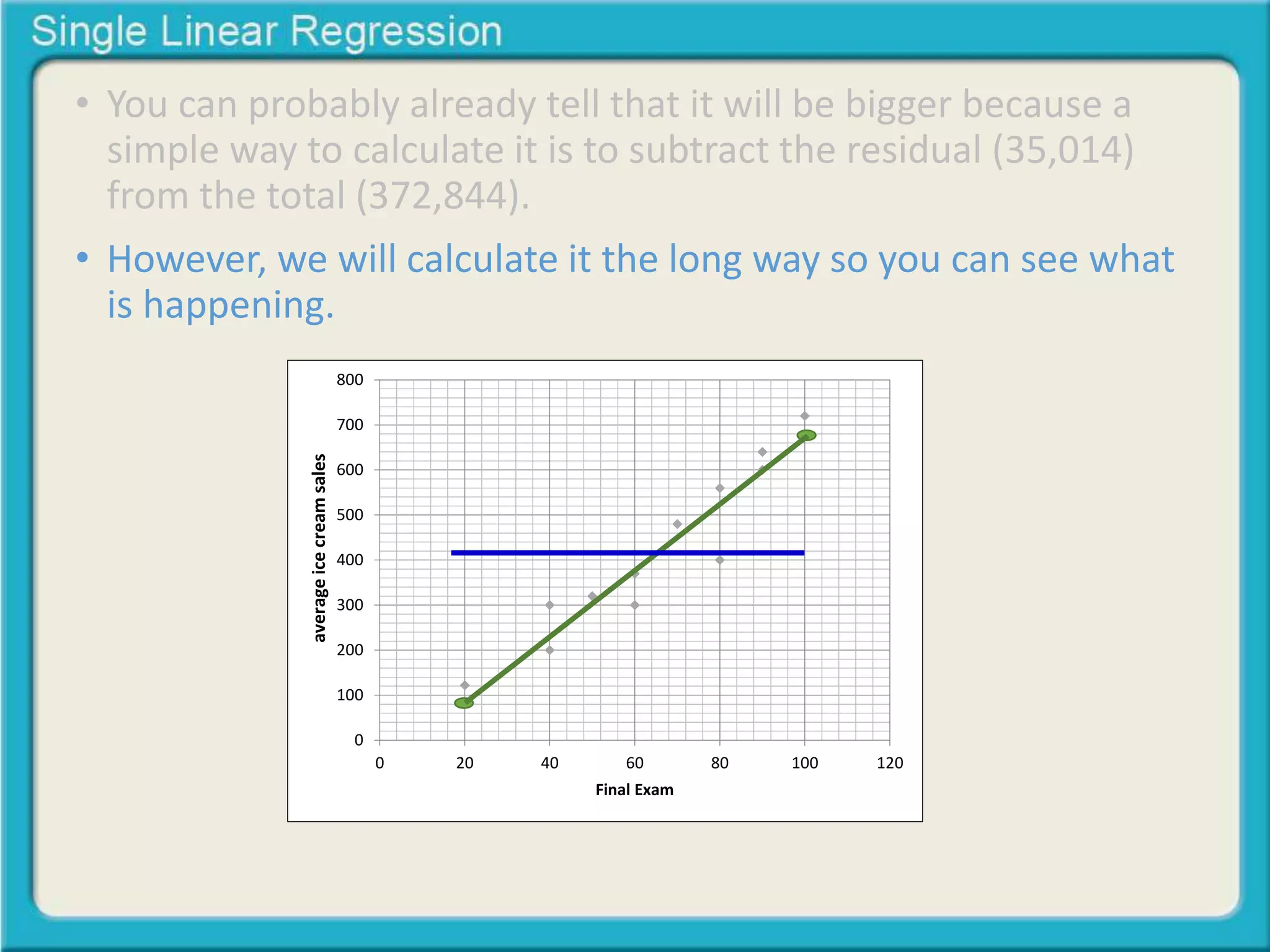 • You can probably already tell that it will be bigger because a 
simple way to calculate it is to subtract the residual (35,014) 
from the total (372,844). 
• However, we will calculate it the long way so you can see what 
is happening. 
800 
700 
600 
500 
400 
300 
200 
100 
0 
0 20 40 60 80 100 120 
Midterm Exam 
Final Exam 
average ice cream sales 
 