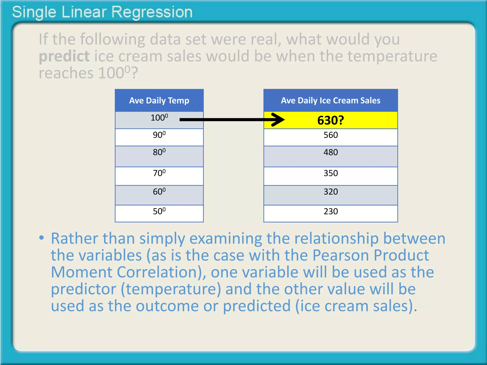If the following data set were real, what would you 
predict ice cream sales would be when the temperature 
reaches 1000? 
Ave Daily Ice Cream Sales 
630? 
560 
480 
350 
320 
230 
Ave Daily Temp 
1000 
900 
800 
700 
600 
500 
• Rather than simply examining the relationship between 
the variables (as is the case with the Pearson Product 
Moment Correlation), one variable will be used as the 
predictor (temperature) and the other value will be 
used as the outcome or predicted (ice cream sales). 
 