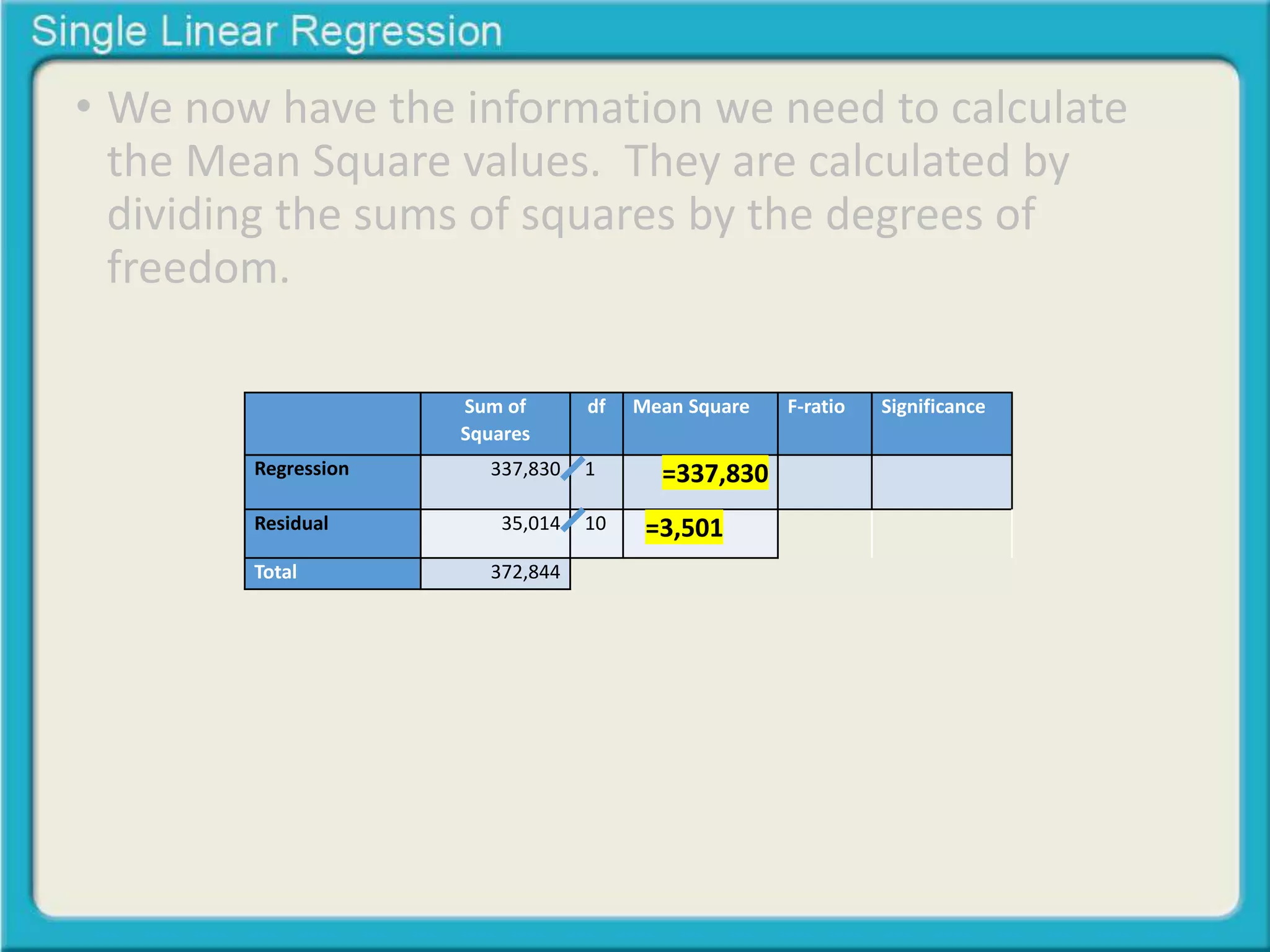 • We now have the information we need to calculate 
the Mean Square values. They are calculated by 
dividing the sums of squares by the degrees of 
freedom. 
Sum of 
Squares 
df Mean Square F-ratio Significance 
Regression 337,830 1 =337,830 
Residual 35,014 10 =3,501 
Total 372,844 
 