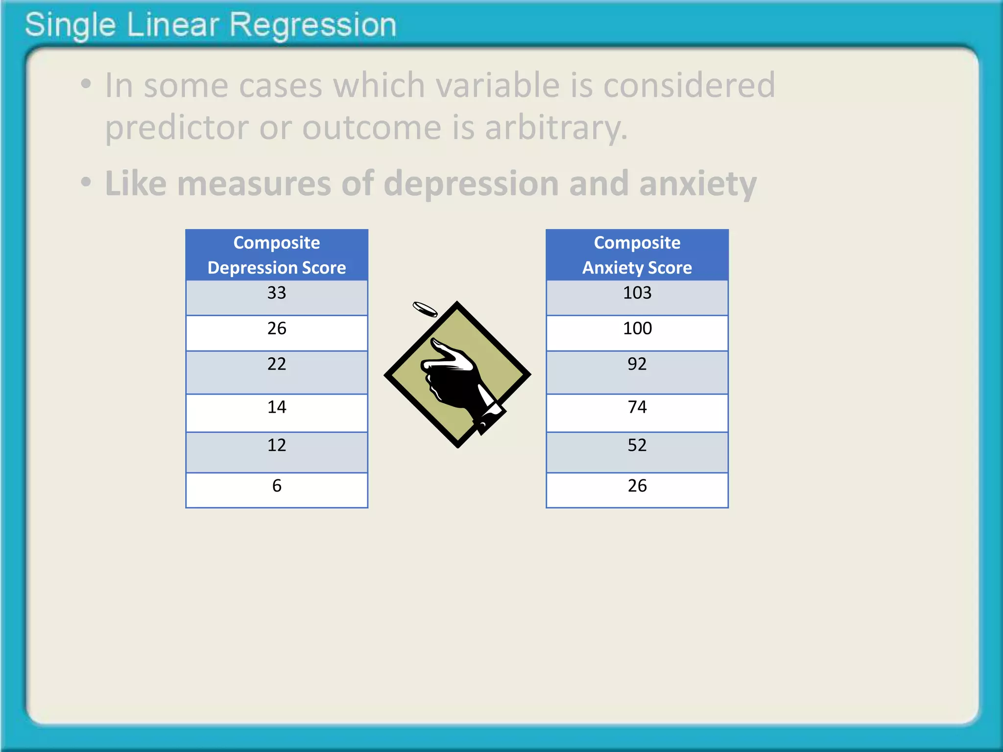 • In some cases which variable is considered 
predictor or outcome is arbitrary. 
• Like measures of depression and anxiety 
Composite 
Depression Score 
33 
26 
22 
14 
12 
6 
Composite 
Anxiety Score 
103 
100 
92 
74 
52 
26 
 