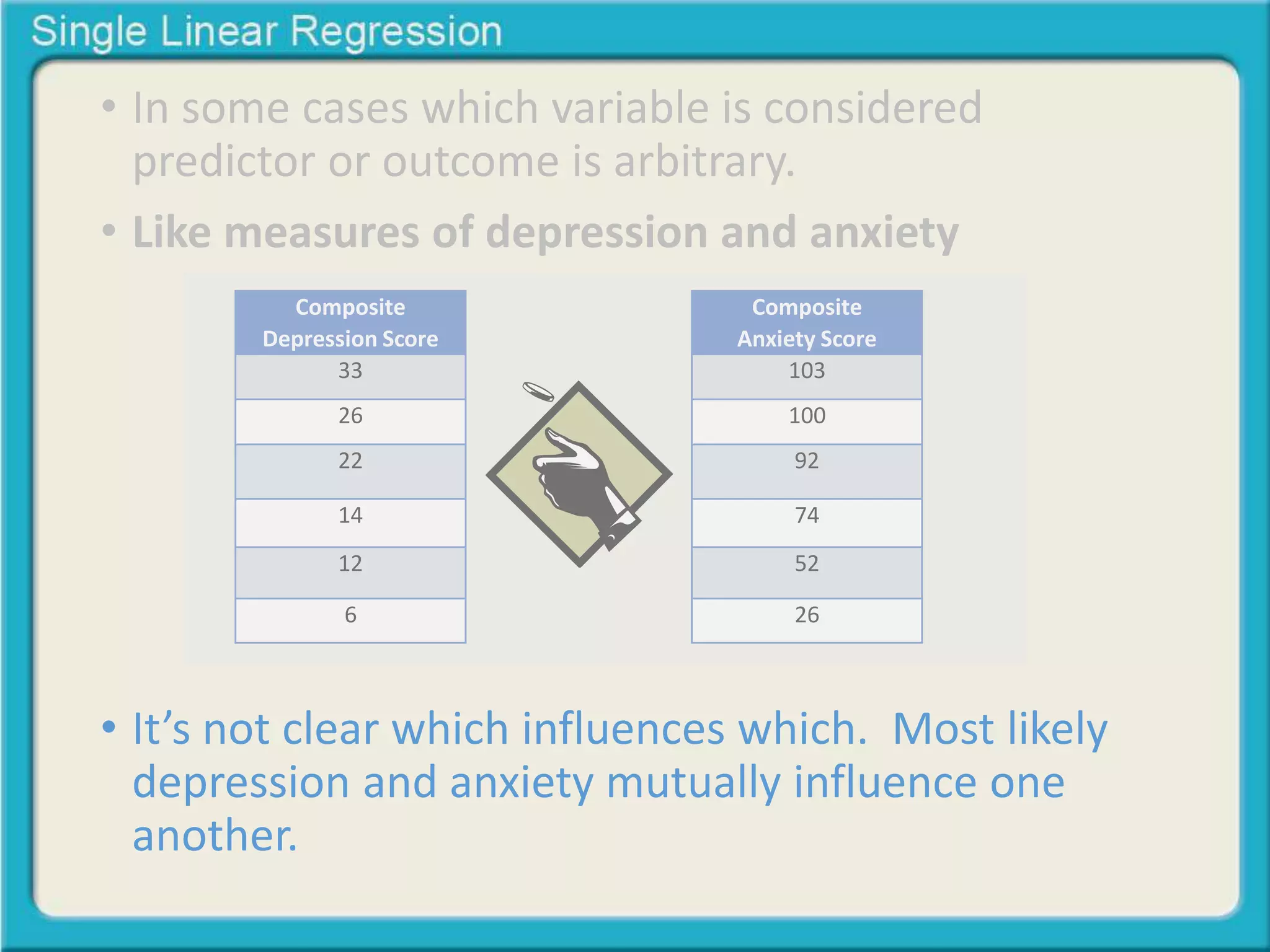 • In some cases which variable is considered 
predictor or outcome is arbitrary. 
• Like measures of depression and anxiety 
Composite 
Depression Score 
33 
26 
22 
14 
12 
6 
Composite 
Anxiety Score 
103 
100 
92 
74 
52 
26 
• It’s not clear which influences which. Most likely 
depression and anxiety mutually influence one 
another. 
 