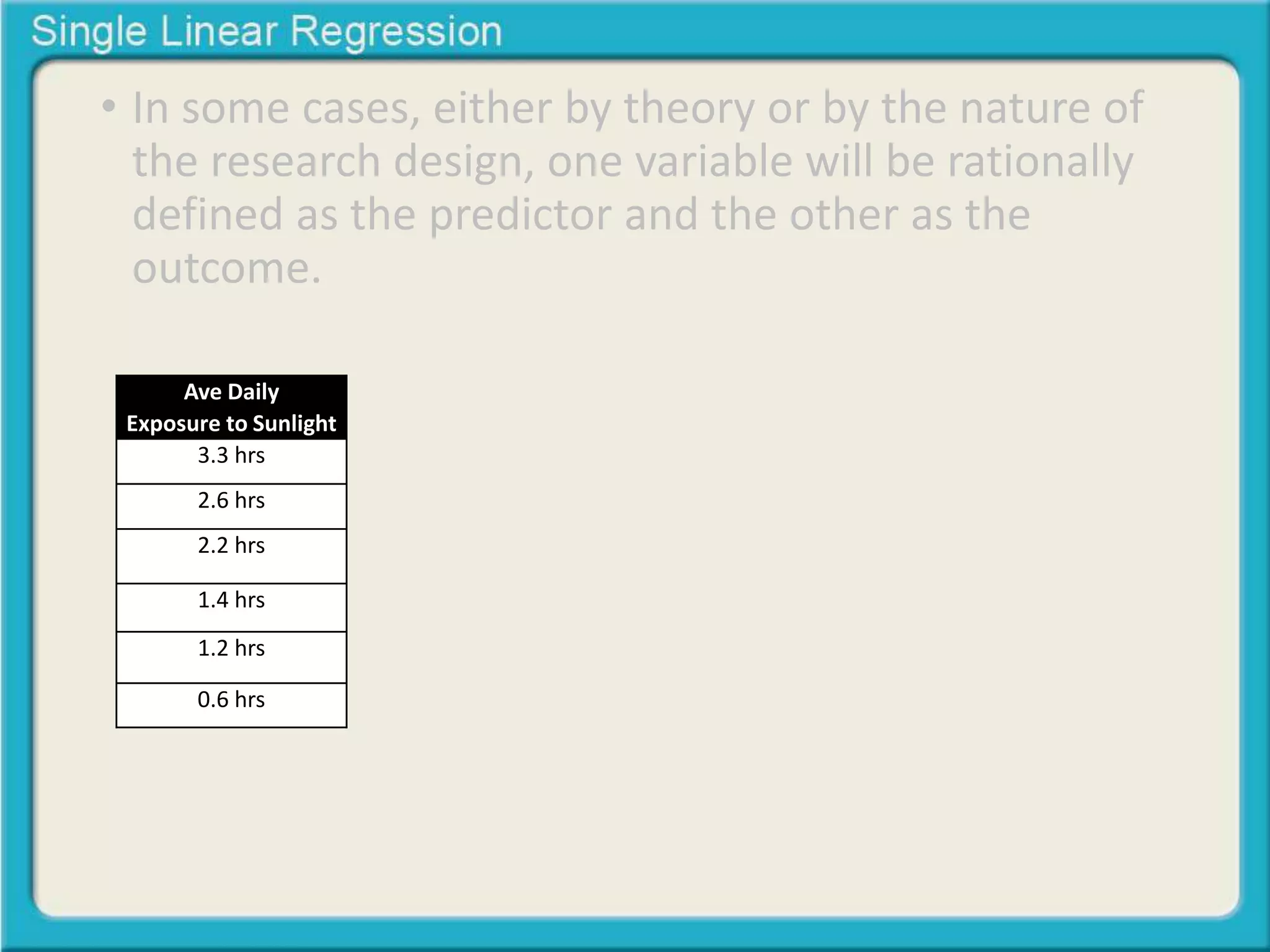 • In some cases, either by theory or by the nature of 
the research design, one variable will be rationally 
defined as the predictor and the other as the 
outcome. 
Ave Daily 
Exposure to Sunlight 
3.3 hrs 
2.6 hrs 
2.2 hrs 
1.4 hrs 
1.2 hrs 
0.6 hrs 
 