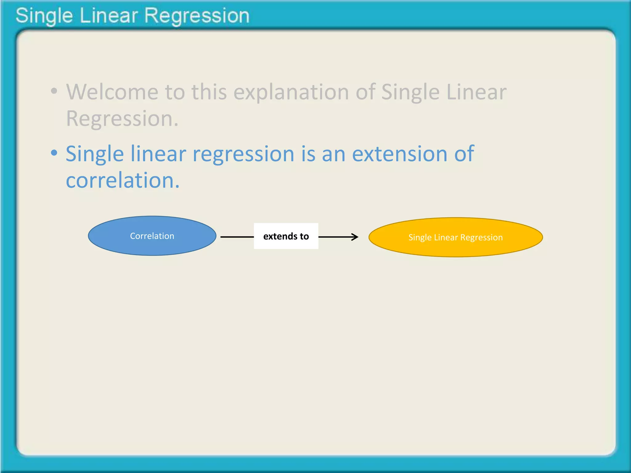 • Welcome to this explanation of Single Linear 
Regression. 
• Single linear regression is an extension of 
correlation. 
Correlation extends to Single Linear Regression 
 