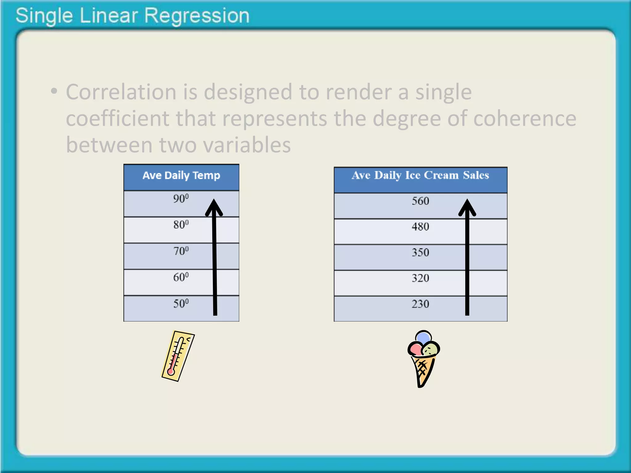 • Correlation is designed to render a single 
coefficient that represents the degree of coherence 
between two variables 
 