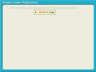 • We can now plot the predicted Y using the equation: 
푦 = -50.93+7.21(x) 
 