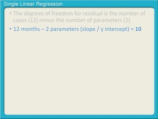 • The degrees of freedom for residual is the number of 
cases (12) minus the number of parameters (2) 
• 12 months – 2 parameters (slope / y intercept) = 10 
 