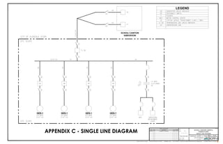 (AutoCAD)R E V I S I O N S
CITY OF GLENDALE
SCHOLL CANYON LANDFILL
POWER PLANT
SINGLE LINE DIAGRAM
SCPP-0
E-101
05/23/17
NONE
GEN-1 GEN-1 GEN-1 GEN-1
SCHOLL CANYON
SUBSTATION
LEGEND
APPENDIX C - SINGLE LINE DIAGRAM
 