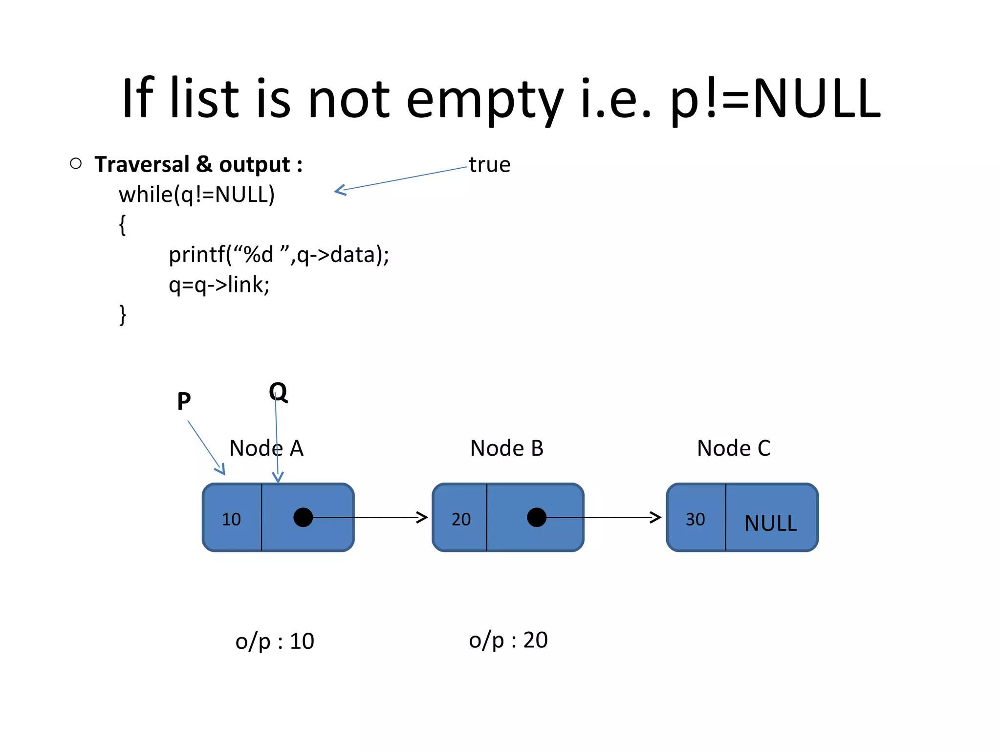 If list is not empty i.e. p!=NULL 10 20 30 Node A Node B Node C NULL P Q Traversal & output :  while(q!=NULL) { printf(“%d ”,q->data); q=q->link; } true o/p : 10 o/p : 20 