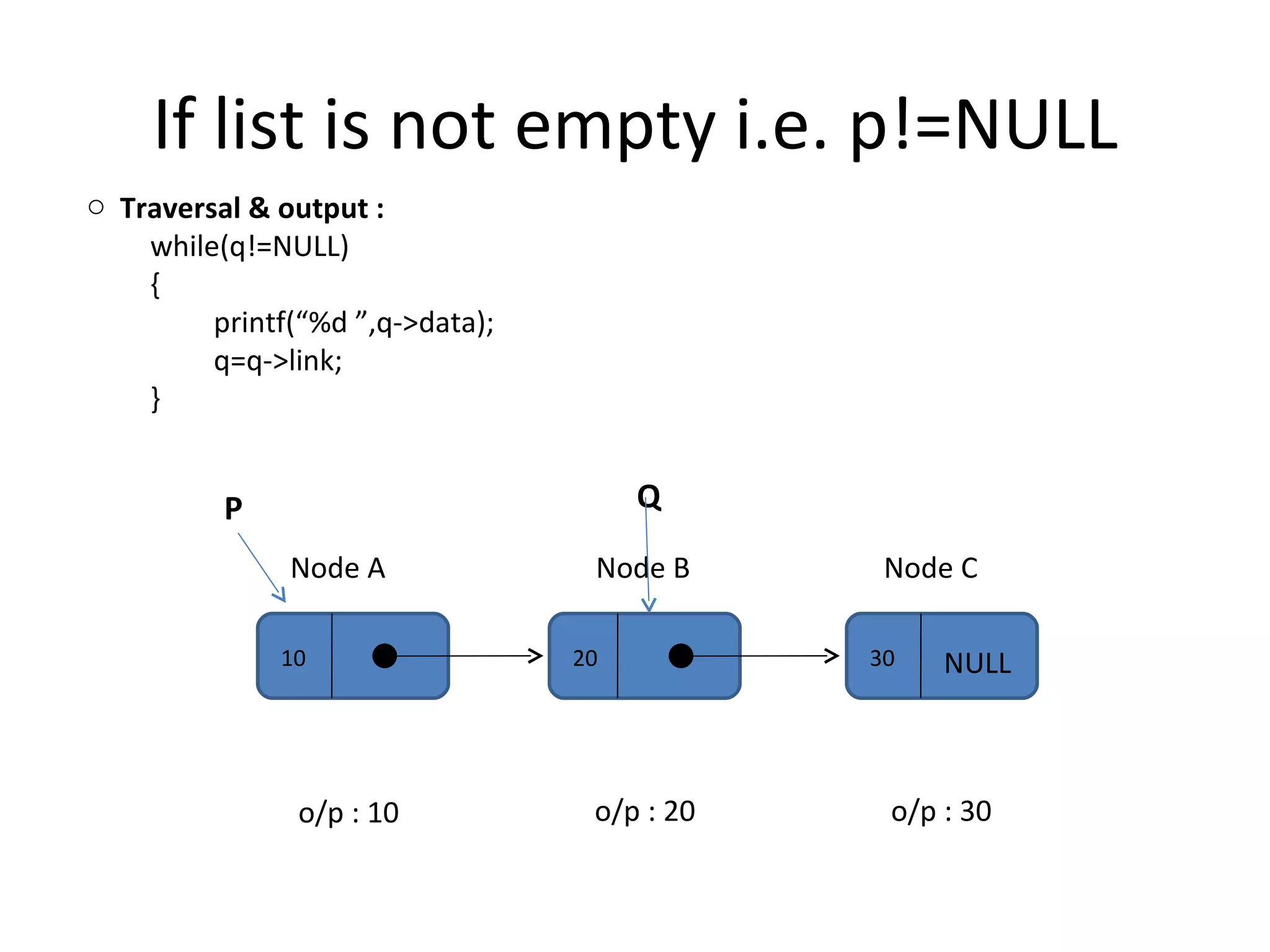 If list is not empty i.e. p!=NULL 10 20 30 Node A Node B Node C NULL P Q Traversal & output :  while(q!=NULL) { printf(“%d ”,q->data); q=q->link; } o/p : 10 o/p : 20 o/p : 30 