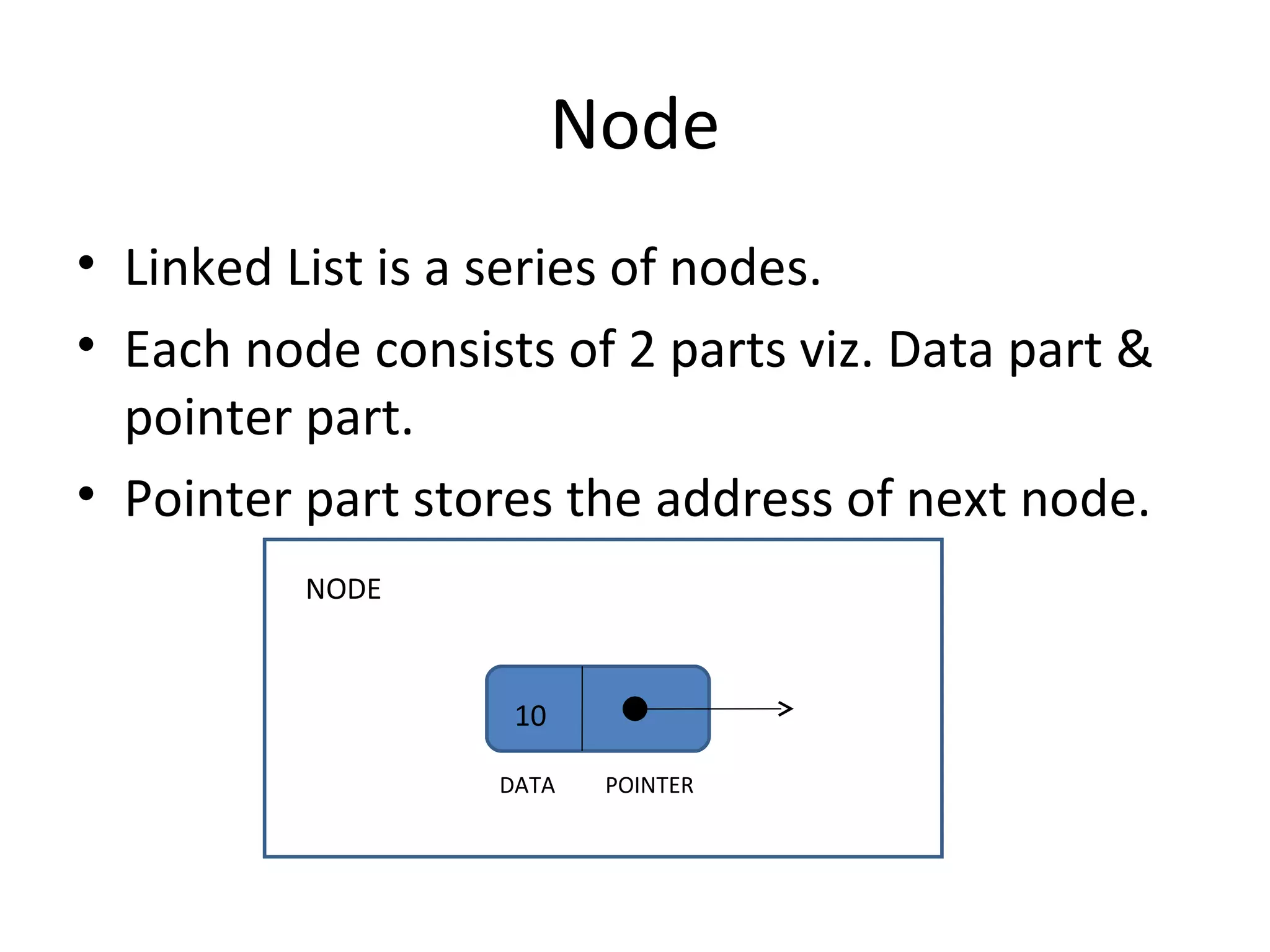 Linked List is a series of nodes. Each node consists of 2 parts viz. Data part & pointer part. Pointer part stores the address of next node. Node DATA POINTER 10 NODE 