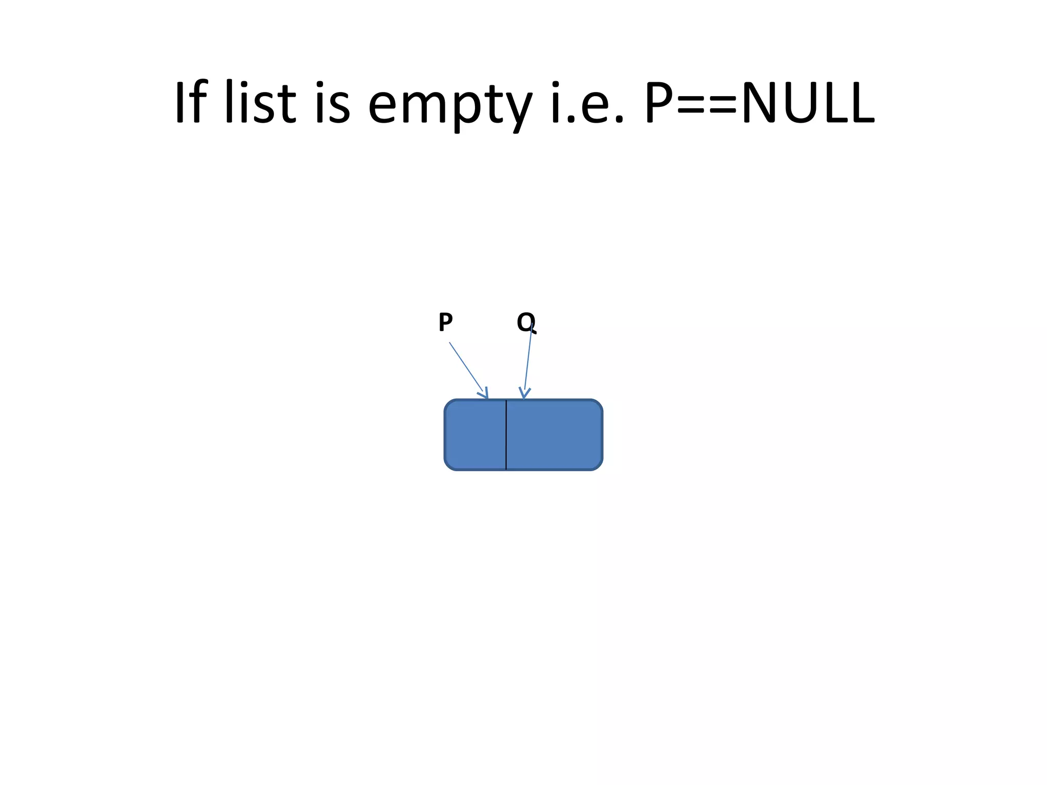 If list is empty i.e. P==NULL P Q NULL 