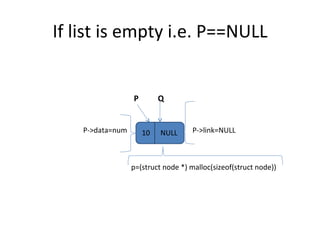 If list is empty i.e. P==NULL P Q p=(struct node *) malloc(sizeof(struct node)) P->data=num 10 P->link=NULL NULL 