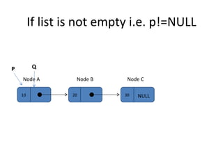If list is not empty i.e. p!=NULL 10 20 30 Node A Node B Node C NULL P Q 