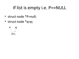 If list is empty i.e. P==NULL struct node *P=null; struct node *q=p; P Q NULL 