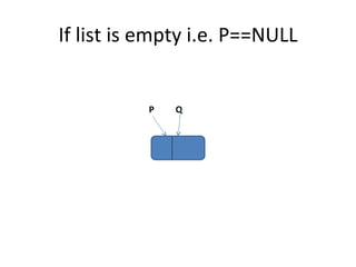 If list is empty i.e. P==NULL P Q NULL 