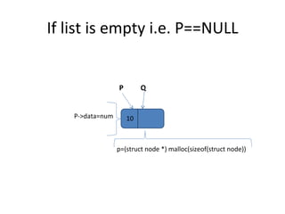 If list is empty i.e. P==NULL P Q p=(struct node *) malloc(sizeof(struct node)) P->data=num 10 