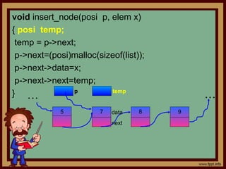Single linked list | PPT