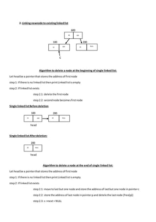 Singlelinked list | PDF