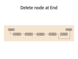 Single Linked list in data structure notes | PPTX