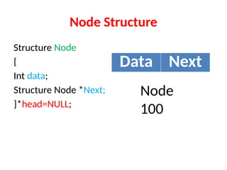 Single Linked list in data structure notes | PPTX