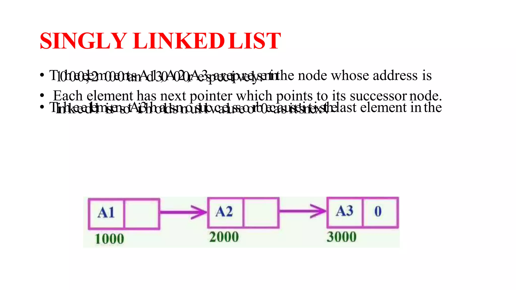 SINGLY LINKEDLIST
• T10h0e0e,le2m00e0ntasnAd13,0A020,rAe3spaercetipvreelys.entinthe node whose address is
• Each element has next pointer which points to its successor node.
• TlinhkeeedlelmistensotAit3hhoaldssnnouslulcvcaelusseoorb0ecaasuiste'sinteixst.helast element inthe