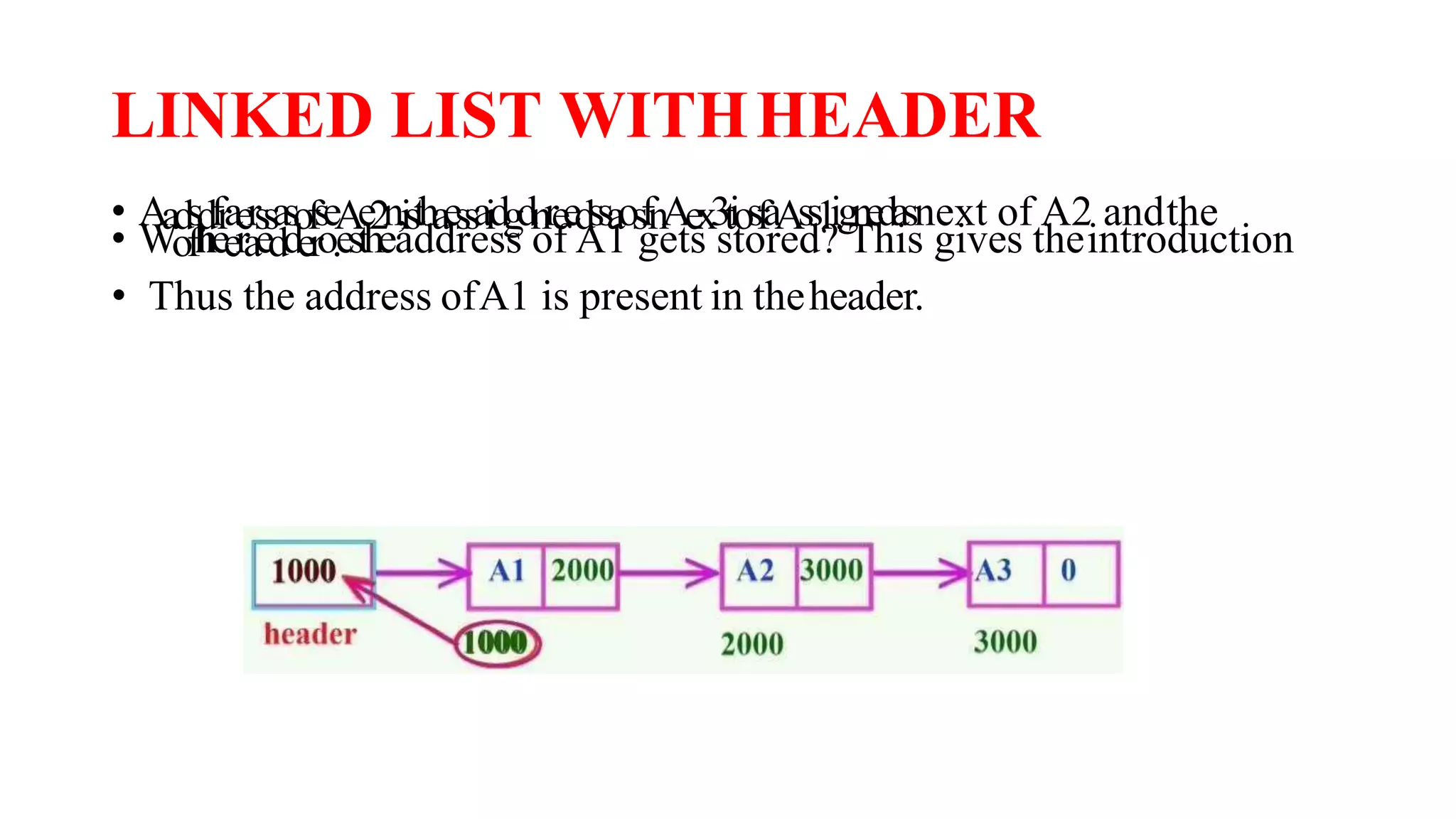 Single linked list ppt1 | PPT