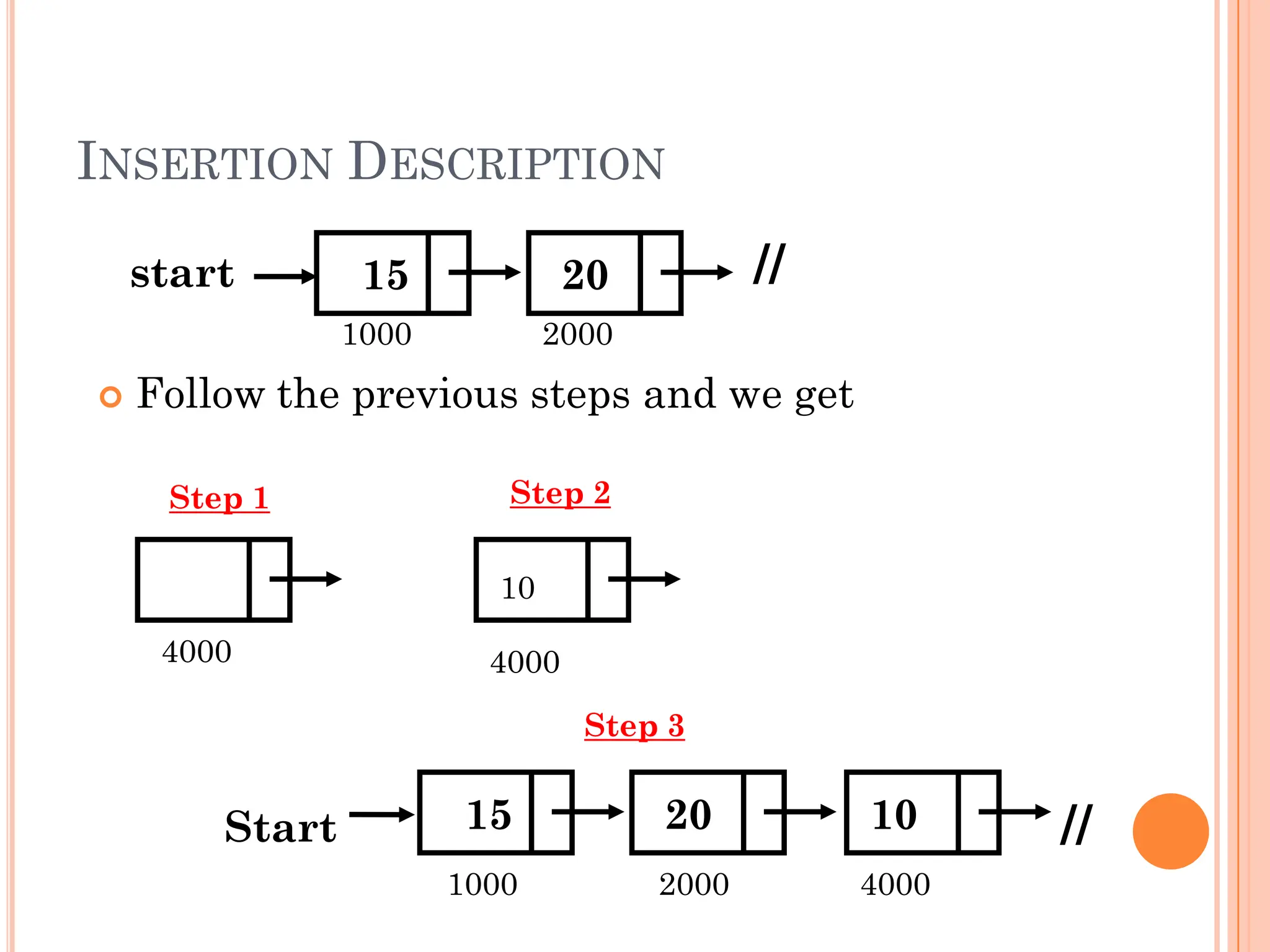 Singly Linked List | PDF