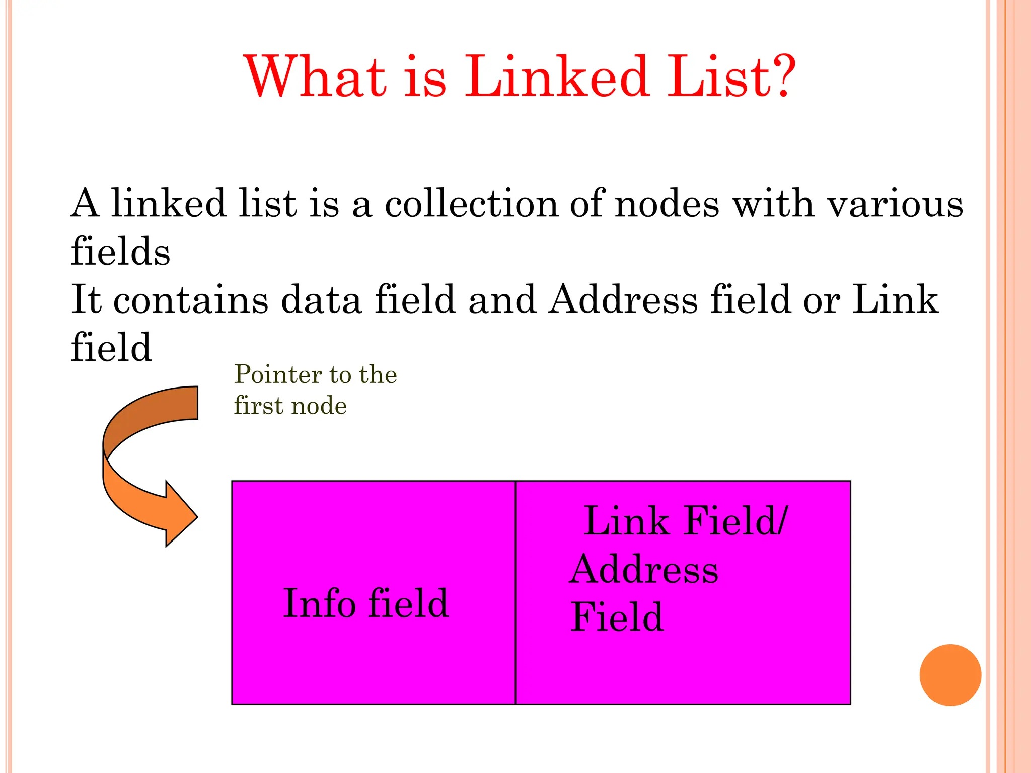 Singly Linked List | PDF