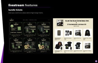 livestream features
bundle tickets


treat your event as a value add to high-margin items
 