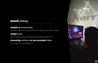 shopify or musictoday


own your data, content, transactions & keep 100% of your merch revenue


singlemusic


artist / customer support, livestream server, player, & group chat


streaming software or pre-recorded video


using unique custom rtmp servers
event setup
 