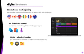 digital features
fan download support


never answer another fan digital download support request
digital + physical bundles


give fans something to listen to while they wait for their cd or vinyl
international chart reporting


we help make sure your digital sales count on various charts around the globe
 