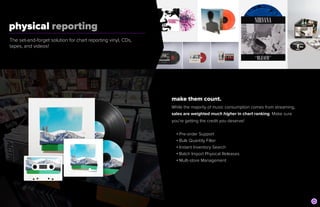 physical reporting
	
The set-and-forget solution for chart reporting vinyl, CDs,
tapes, and videos!
make them count.


While the majority of music consumption comes from streaming,
sales are weighted much higher in chart ranking. Make sure
you’re getting the credit you deserve!


• Pre-order Support


• Bulk Quantity Filter


• Instant Inventory Search


• Batch Import Physical Releases


• Multi-store Management
 