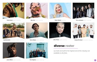 our tools are built for the highest end of the industry, but
available to all artists.
diverse roster
The Lumineers digital, reporting
Gwen Stefani reporting
Bon Iver digital, reporting
Travis Scott digital, reporting
John Prime digital, reporting
Harry Styles digital, reporting
needtobreathe livestreams, digital, reporting Young The Giant livestreams, reporting
Foo Fighters digital, reporting
Juice WRLD digital, reporting
 