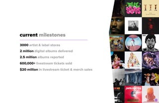 3000 artist & label stores


2 million digital albums delivered


2.5 million albums reported


600,000+ livestream tickets sold


$20 million in livestream ticket & merch sales
current milestones
 