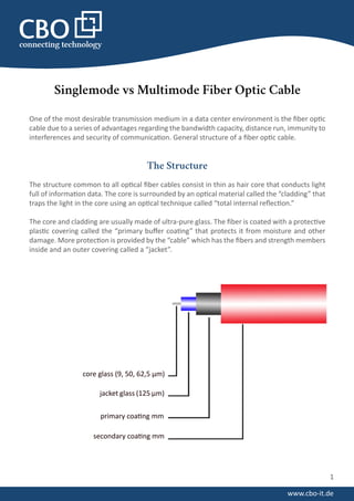 Singlemode vs Multimode Fiber Optic Cable
One of the most desirable transmission medium in a data center environment is the fiber optic
cable due to a series of advantages regarding the bandwidth capacity, distance run, immunity to
interferences and security of communication. General structure of a fiber optic cable.
The Structure
The structure common to all optical fiber cables consist in thin as hair core that conducts light
full of information data. The core is surrounded by an optical material called the “cladding” that
traps the light in the core using an optical technique called “total internal reflection.”
The core and cladding are usually made of ultra-pure glass. The fiber is coated with a protective
plastic covering called the “primary buffer coating” that protects it from moisture and other
damage. More protection is provided by the “cable” which has the fibers and strength members
inside and an outer covering called a “jacket”.
1
www.cbo-it.de
core glass (9, 50, 62,5 μm)
jacket glass (125 μm)
primary coating mm
secondary coating mm
 