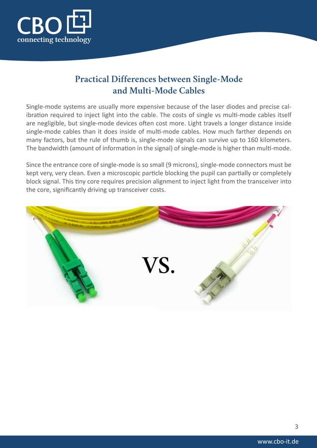 Singlemode vs Multimode Fiber Optic Cable