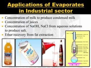  Concentration of milk to produce condensed milk
 Concentration of juices
 Concentration of NaOH, NaCl from aqueous solutions
to produce salt.
 Ether recovery from fat extraction
 