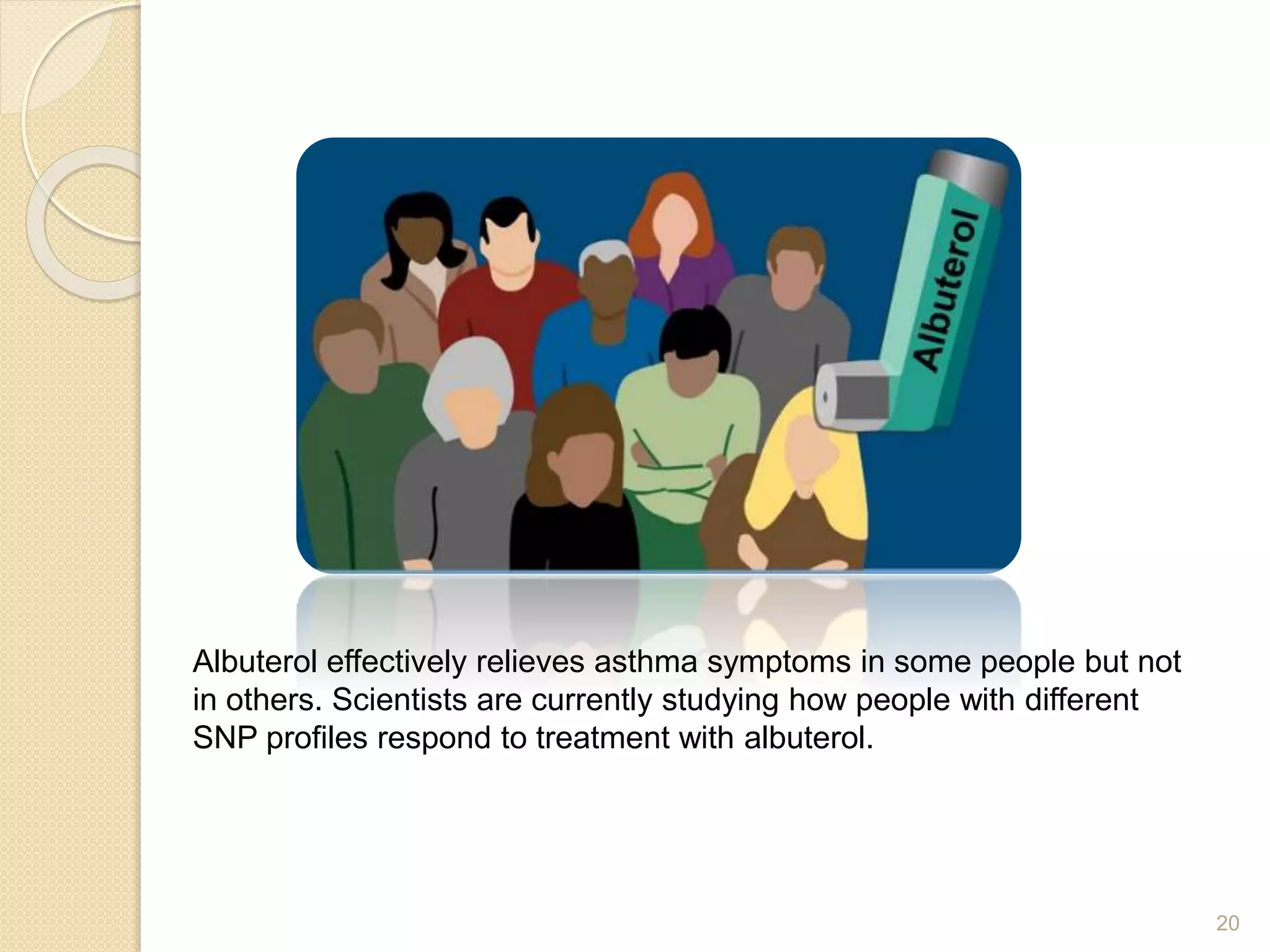 20
Albuterol effectively relieves asthma symptoms in some people but not
in others. Scientists are currently studying how people with different
SNP profiles respond to treatment with albuterol.
 