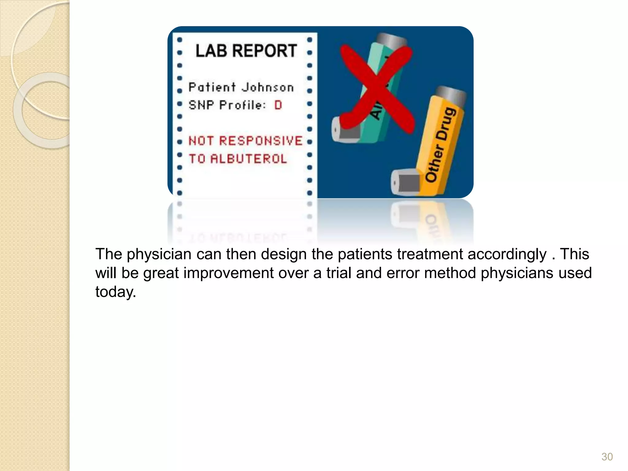 30
The physician can then design the patients treatment accordingly . This
will be great improvement over a trial and error method physicians used
today.
 