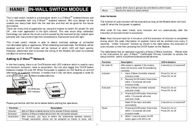 1
HAN01 IN-WALL SWITCH MODULE
This in-wall switch module is a transceiver which is a Z-Wave
TM
enabled device and
is fully...