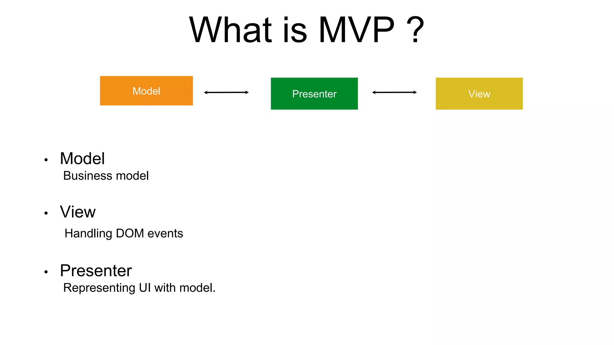 What is MVP ?
• Model
Business model
• View
Handling DOM events
• Presenter
Representing UI with model.
Model ViewPresenter
 