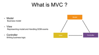 What is MVC ?
• Model
Business model
• View
Representing model and Handling DOM events
• Controller
Writing business logic
Model
View Controller
 