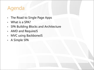 Agenda
•
•
•

•
•
•

The Road to Single Page Apps
What is a SPA?
SPA Building Blocks and Architecture
AMD and RequireJS
MVC using BackboneJS
A Simple SPA

 